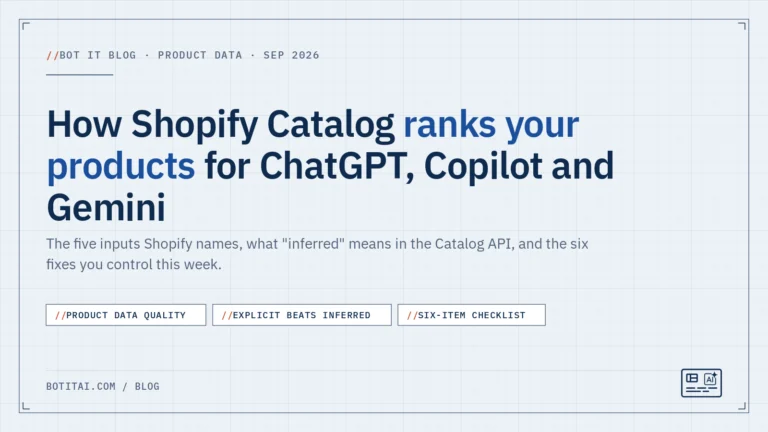 How Shopify Catalog ranks your products for ChatGPT, Copilot and Gemini (and what 'inferred' means)