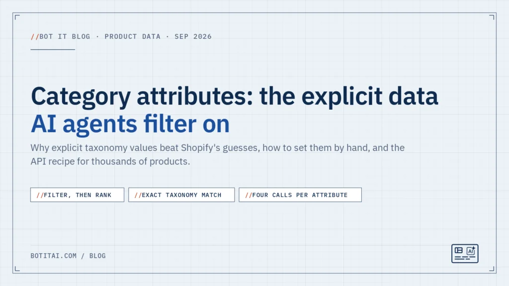 Category attributes on Shopify: the explicit data AI agents filter on, and how to set them at scale