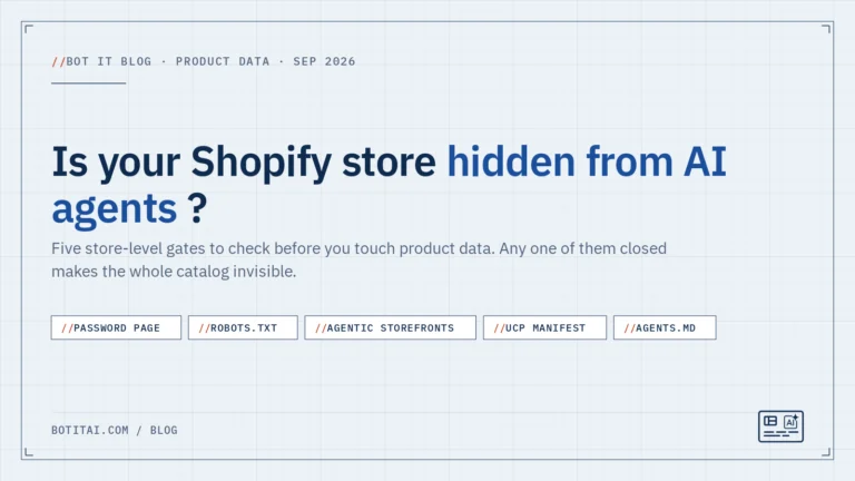 Is your Shopify store hidden from AI agents? Five gates to check before you touch product data