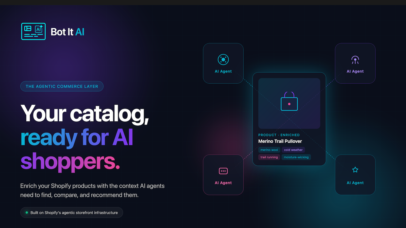 Bot It featured image