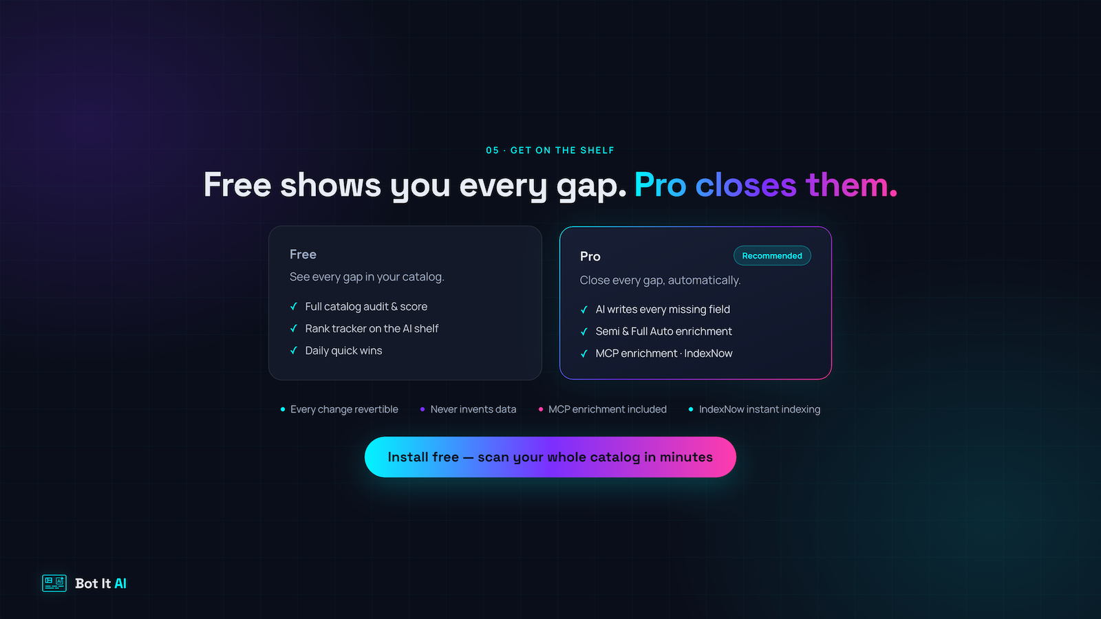 Bot It AI product enrichment screenshot