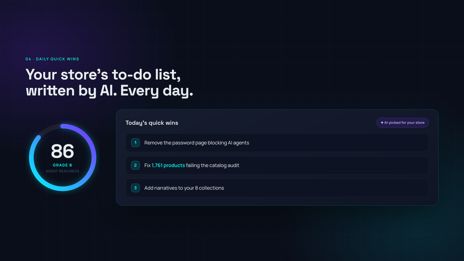 Bot It AI Rank Tracker screenshot