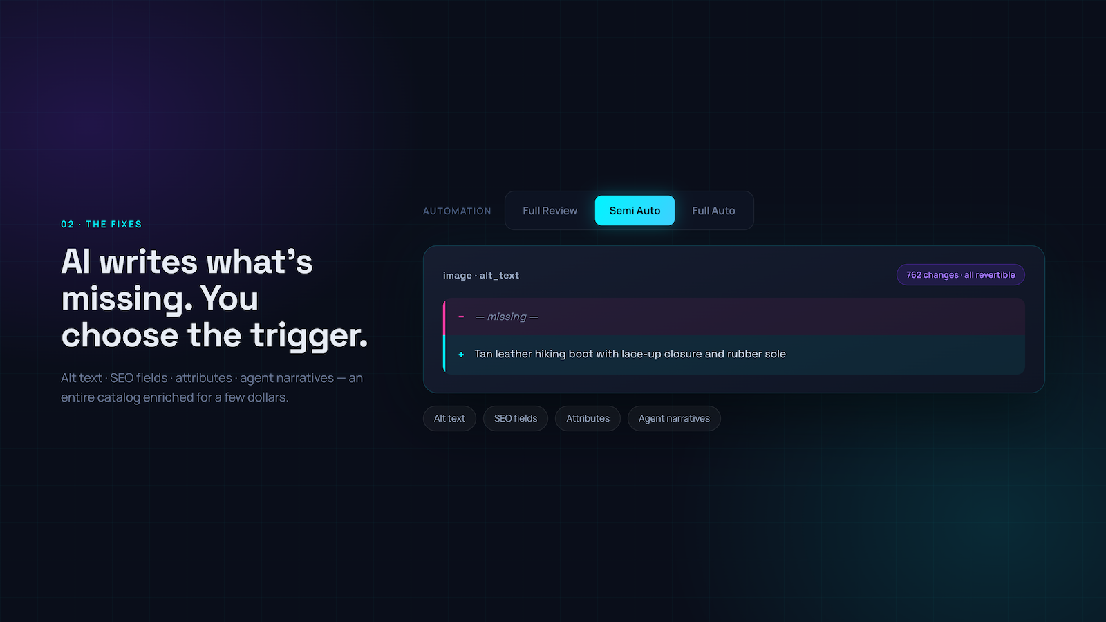 Bot It Agent Readiness Score screenshot